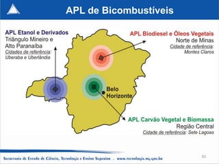 APL de Bicombustíveis




                        93
 