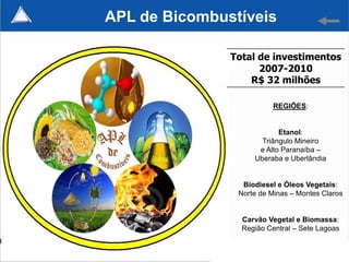 APL de Bicombustíveis

               Total de investimentos
                     2007-2010
                   R$ 32 milhões

                         REGIÕES:


                           Etanol:
                      Triângulo Mineiro
                     e Alto Paranaíba –
                    Uberaba e Uberlândia


                 Biodiesel e Óleos Vegetais:
                Norte de Minas – Montes Claros


                 Carvão Vegetal e Biomassa:
                 Região Central – Sete Lagoas

                                       94
 