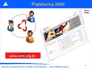 www.simi.org.br Plataforma SIMI 