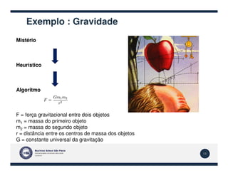 Exemplo : Gravidade
Mistério
Heurístico
Algoritmo
11
Algoritmo
F = força gravitacional entre dois objetos
m1 = massa do primeiro objeto
m2 = massa do segundo objeto
r = distância entre os centros de massa dos objetos
G = constante universal da gravitação
 