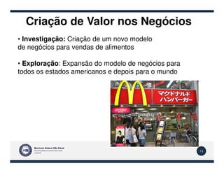 Criação de Valor nos Negócios
• Investigação: Criação de um novo modelo
de negócios para vendas de alimentos
• Exploração: Expansão do modelo de negócios para
todos os estados americanos e depois para o mundo
13
 