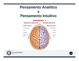 Pensamento Analítico
x
Pensamento Intuitivo
16
 