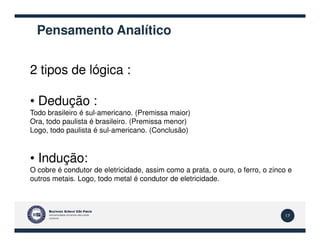 Pensamento Analítico
2 tipos de lógica :
• Dedução :
Todo brasileiro é sul-americano. (Premissa maior)
Ora, todo paulista é brasileiro. (Premissa menor)
17
Ora, todo paulista é brasileiro. (Premissa menor)
Logo, todo paulista é sul-americano. (Conclusão)
• Indução:
O cobre é condutor de eletricidade, assim como a prata, o ouro, o ferro, o zinco e
outros metais. Logo, todo metal é condutor de eletricidade.
 