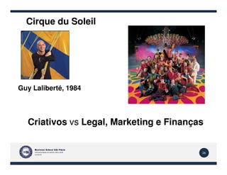 Cirque du Soleil
Guy Laliberté, 1984
26
Guy Laliberté, 1984
Criativos vs Legal, Marketing e Finanças
 