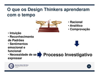 O que os Design Thinkers aprenderam
com o tempo
• Intuição
• Reconhecimento
• Racional
• Analítico
• Comprovação
28
• Reconhecimento
de Padrões
• Sentimentos
emocional e
funcional
• Necessidade de se
expressar
Processo Investigativo
 