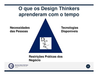 O que os Design Thinkers
aprenderam com o tempo
Necessidades
das Pessoas
Tecnologias
Disponíveis
29
Restrições Práticas dos
Negócio
 