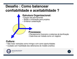 Desafio : Como balancear
confiabilidade e aceitabilidade ?
Estrutura Organizacional:
• Cargos são permanentes
• Mudar a orientação para projetos
• Enfatizar colaboração
35
Processos:
• Planejamento financeiro e sistemas de bonificação
• Cada área ser tratada como um negócio
Cultura:
• Não tratar restrições como inimigo e sim como oportunidades
• Cuidado com hostilidade dos defensores do modelo analítico
 