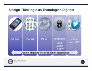 Design Thinking e as Tecnologias Digitais
37
 