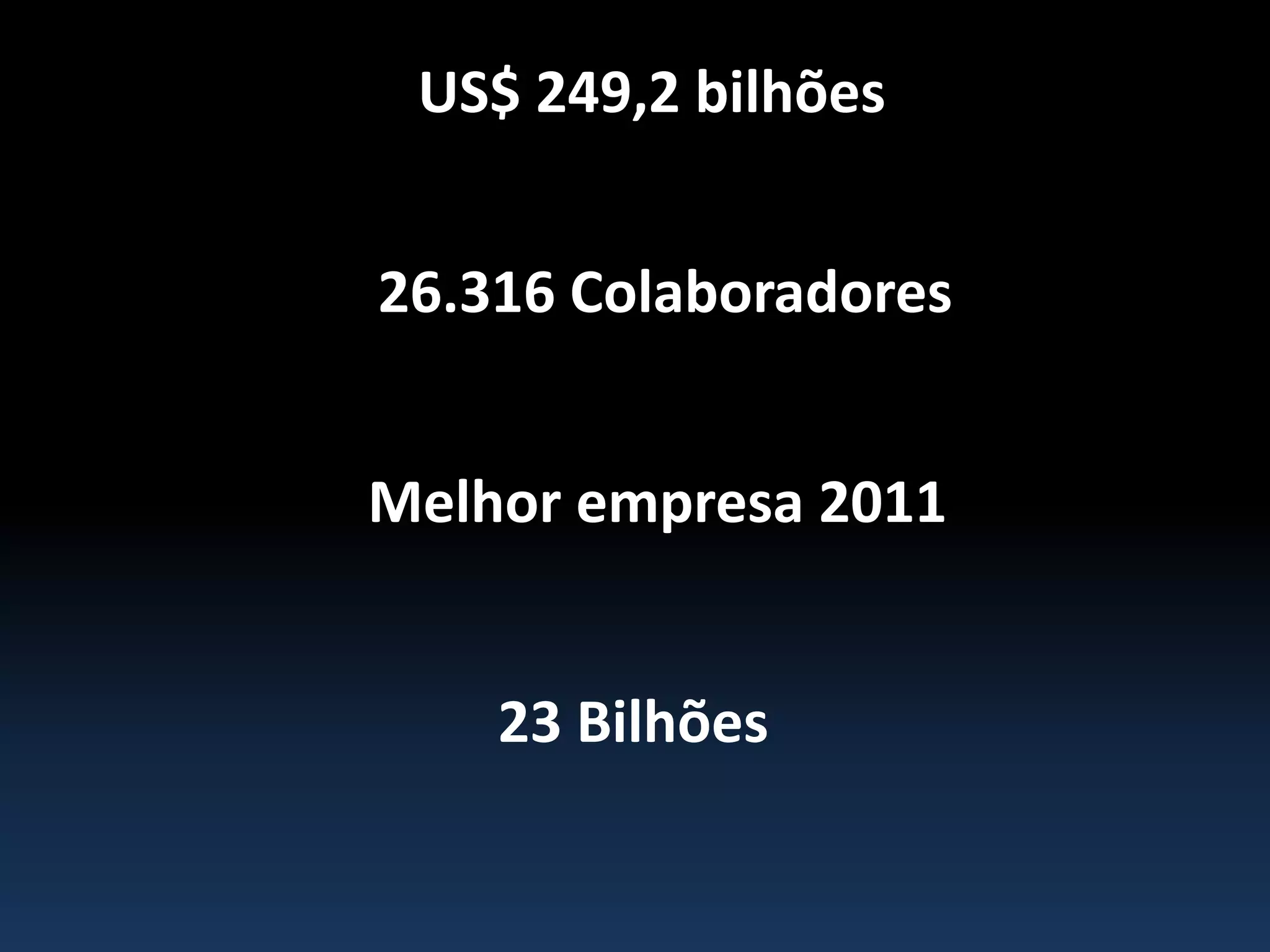US$ 249,2 bilhões
26.316 Colaboradores
Melhor empresa 2011
23 Bilhões
 