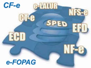 CuriosidadesNúmero de decisões em casos tributários no STJ