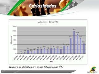 Base Legal  2009 - Protocolo ICMS 66: Dispõe sobre a instituição do Sistema de Inteligência Fiscal (SIF) e intercâmbio de Informações entre as Unidades da Federação.