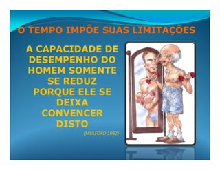 O TEMPO IMPÕE SUAS LIMITAÇÕES

 A CAPACIDADE DE
 DESEMPENHO DO
 HOMEM SOMENTE
     SE REDUZ
  PORQUE ELE SE
      DEIXA
    CONVENCER
      DISTO
          (MULFORD 1982)
 