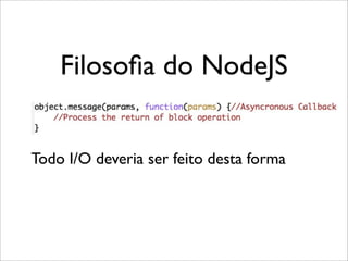 Filosoﬁa do NodeJS


Todo I/O deveria ser feito desta forma
 