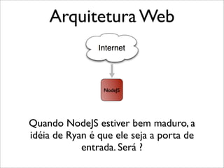 Arquitetura Web


                 NodeJS




Quando NodeJS estiver bem maduro, a
idéia de Ryan é que ele seja a porta de
            entrada. Será ?
 