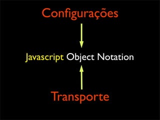 Conﬁgurações


Javascript Object Notation



     Transporte
 