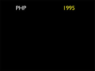 PHP   1995
 