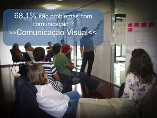 25
68,1% são problemas com
comunicação ?
>>Comunicação Visual<<
 