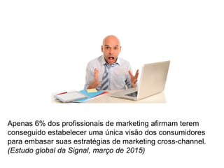 Mas o marketing analytics ainda não está sendo tão usado
para sua função mais importante. (CMO Survey, fevereiro de 2017)
 