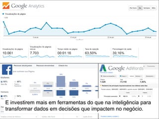 É comum as empresas se concentrarem mais na coleta e na
apresentação de dados do que na análise…
 