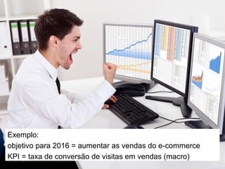Não há uma fórmula mágica que sirva
para todo mundo. É preciso identificar o
que é importante para a sua empresa
acompanhar, de acordo com a
estratégia de Marketing
e Comunicação.
 