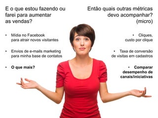 KPI = Key Performance Indicator, ou principal indicador de
desempenho, que deve ser ligado aos objetivos de negócio.
 