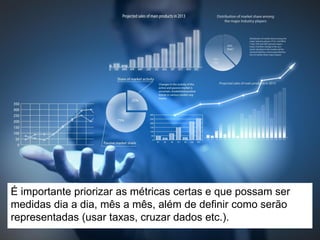 Exemplo:
objetivo para 2017 = aumentar as vendas do e-commerce
KPI = taxa de conversão de visitas em vendas (macro)
 