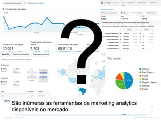 branding
reputação
engajamento
lealdade
visibilidade
conversão
CPC/CPM
# impressões/
visualizações
ROI e
custo por venda
#likes, comments,
shares
# menções
positivas
custo por fã
# total de
fãs/seguidores
# visitas/sessões # visitas mobile taxa de rejeição
páginas por sessão
duração média da
sessão
receita e #vendas # leads # cadastros
# visitas por origem
# visitas por
produto
# cliques % novas sessões
# advogados da
marca
relevância das
menções
receita/leads por
origem e produto
ESTABELECER METAS
ALGUNS EXEMPLOS DE KPIs
 