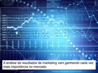 Para o lançamento
pensei em investirmos
em mídias sociais...
Podemos fazer também
links patrocinados!
 