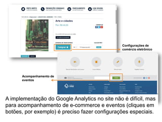DEFINIÇÃO DE
KPIs
COLETA DE
DADOS
ANÁLISE DE
RESULTADOS
APRESENTAÇÃO,
DECISÃO E
AÇÃO
1 2 3 4
 