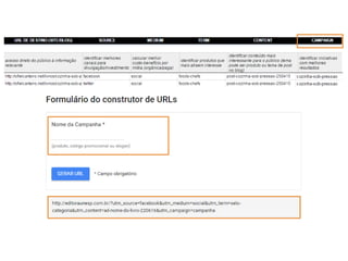 É importante verificar se as ferramentas que você usa podem
ser vinculadas, para facilitar os cruzamentos de dados.
 