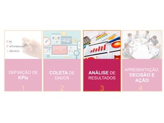 termos
Feito o tracking, basta consultar os resultados.
 