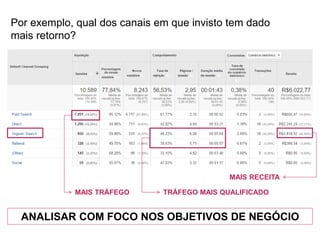 Exemplos de análises
 