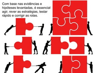 Com base nas evidências e
hipóteses levantadas, é essencial
agir, rever as estratégias, testar
rápido e corrigir as rotas.
 