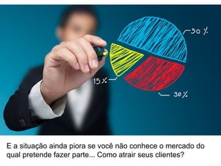E a situação ainda piora se você não conhece o mercado do
qual pretende fazer parte... Como atrair seus clientes?
 