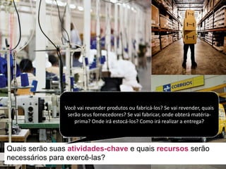 Quais serão suas atividades-chave e quais recursos serão
necessários para exercê-las?
Você vai revender produtos ou fabricá-los?	Se	vai revender,	quais
serão seus fornecedores?	Se	vai fabricar,	onde obterá matéria-
prima?	Onde irá estocá-los?	Como	irá realizar a	entrega?		
 