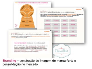 Branding = construção de imagem de marca forte e
consolidação no mercado
 
