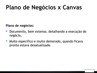Plano de Negócios x Canvas
Plano de negócios:
 Documento, bem extenso, detalhando a execução do
negócio,
 Muito específico e muito demorado, quando ficava
pronto estava desatualizado.
 