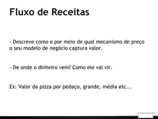 Fluxo de Receitas
- Descreve como e por meio de qual mecanismo de preço
o seu modelo de negócio captura valor.
- De onde o dinheiro vem? Como ele vai vir.
Ex: Valor da pizza por pedaço, grande, média etc...
 