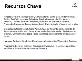 Recursos Chave
Físicos: Escritório (espaço físico), Computadores, Carro (para visitar clientes),
Tablet, Portfolio impresso, Televisão, Quadro Branco e pincéis, Mesas e
cadeiras, Lixeiras, Internet, Telefone, Utensílios de cozinha, Cafeteira,
Prancheta, Programas (Pacote Adobe, Corel Draw, animoto e Sony vegas) e etc.
Intelectual: Modelo Social Media Valik, Estudo de Adwords, conhecimento de
Super apresentações, zero Paper, Capacidade de inovar e criar, Treinamentos
internos, Conhecimentos sobre Neuro Marketing, conhecimento em revisão de
textos.
Humano: Designer, Vendedor, Planejador, Administrativo/Financeiro, Redator.
Financeiro: Recursos próprios, Recursos de investidores e sócios, empréstimos
bancários e Empréstimos de banco de fomento.
 