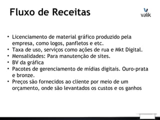 Fluxo de Receitas
• Licenciamento de material gráfico produzido pela
empresa, como logos, panfletos e etc.
• Taxa de uso, serviços como ações de rua e Mkt Digital.
• Mensalidades: Para manutenção de sites.
• BV da gráfica
• Pacotes de gerenciamento de mídias digitais. Ouro-prata
e bronze.
• Preços são fornecidos ao cliente por meio de um
orçamento, onde são levantados os custos e os ganhos
 