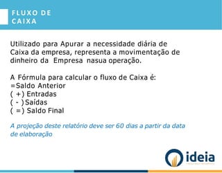 FL U X O D E
C A I X A
Utilizado para Apurar a necessidade diária de
Caixa da empresa, representa a movimentação de
dinheiro da Empresa nasua operação.
A Fórmula para calcular o fluxo de Caixa é:
=Saldo Anterior
( +) Entradas
( - ) Saídas
( =) Saldo Final
A projeção deste relatório deve ser 60 dias a partir da data
de elaboração
 