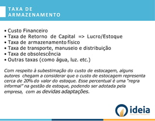 TAXA D E
ARMAZENAMENTO
• Custo Financeiro
• Taxa de Retorno de Capital => Lucro/Estoque
• Taxa de armazenamento físico
• Taxa de transporte, manuseio e distribuição
• Taxa de obsolescência
• Outras taxas (como água, luz. etc.)
Com respeito à subestimação do custo de estocagem, alguns
autores chegam a considerar que o custo de estocagem representa
cerca de 20% do valor do estoque. Esse percentual é uma “regra
informal” na gestão de estoque, podendo ser adotada pela
empresa, com as devidas adaptações.
 