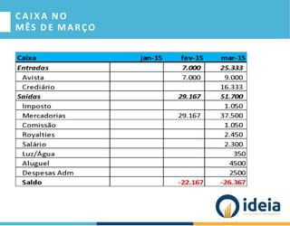 C A I X A N O
MÊS D E MARÇO
 