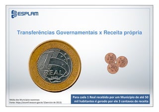 Para cada 1 Real recebido por um Município de até 50
mil habitantes é gerado por ele 3 centavos de receita
Média dos Municípios cearenses
Fonte: https://siconfi.tesouro.gov.br/ (Exercício de 2013)
Transferências Governamentais x Receita própria
 