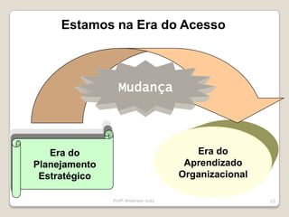 Profº Anderson luiss16SIGNIFICADO  DE:ATENDERATENÇÃO TRATAMENTO ENTENDERNEGOCIARDISPONIBILIZARENVOLVERRETRATARPRATICARA GENEROSIDADE