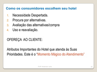 “Só. enquanto eu respirar, vou me lembrar de você” O CLIENTE DEVE SER SEU FÃ“ Lifetime Value”Profº Anderson luiss21