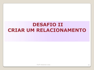 Profº Anderson luiss23Estamos na Era do AcessoMudançaEra doAprendizadoOrganizacionalEra doPlanejamentoEstratégico