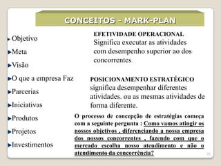 Profº Anderson luiss28Como os consumidores escolhem seu hotelNecessidade Despertada.Procura por alternativas.Avaliação das alternativas/compraUso e reavaliação.OFEREÇA  AO CLIENTE:Atributos Importantes do Hotel que atenda às SuasPrioridades. Este é o “Momento Mágico do Atendimento”