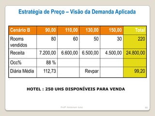 Enxergar Oportunidades.Profº Anderson luiss59