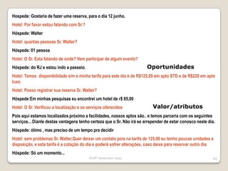 Profº Anderson luiss61 PLANO ANUAL DE MARKETING – P&DI – ObjetivosTaxa de Ocupação	Diária Média	Segmentação de Demanda	Posicionamento	Resultados FinanceirosII – Análise do Hotel e do Mercado	Análise das Instalações	Análise da Localização	Análise do Mercado Competitivo	Análise dos Segmentos de Demanda do MercadoSWOT Analysis (Pontos Fracos e Fortes do Hotel frente à concorrência e  Oportunidades e Desafios do mercado)